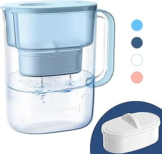 How to Choose a Water Filter in 2026: A Practical Guide